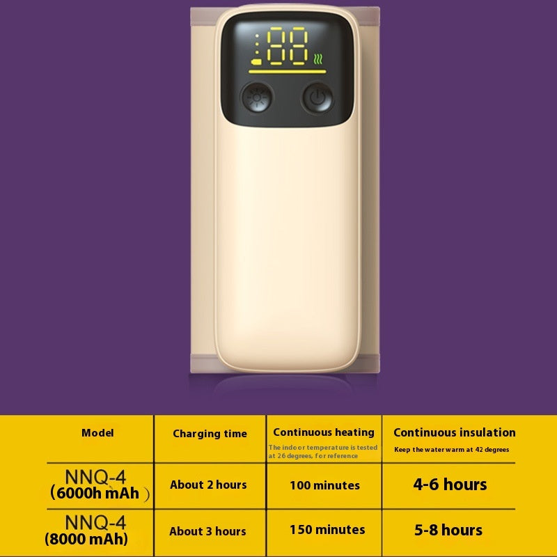 Universal Bottle Warmer Sleeve – Temperature Control